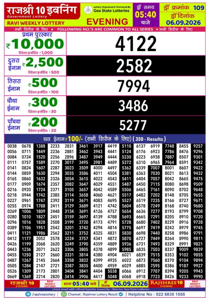 Rajshree 10 Evening Ravi Weekly Lottery 5.40pm Result 06 September 2026 Rajshree Lottery Result Today