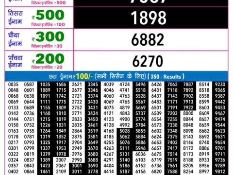 Rajshree Night Ravi Weekly Lottery 9pm Result 06 September 2026 Rajshree Lottery Result Today