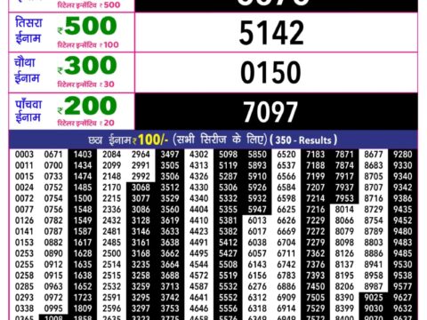 Rajshree 10 Evening Som Weekly Lottery 5.40pm Result 07 September 2026 Rajshree Lottery Result Today