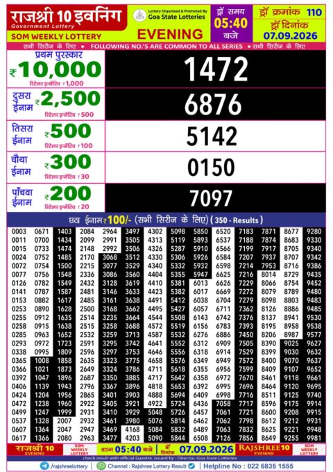 Rajshree Lottery Result Today