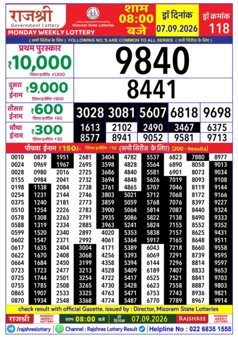 Rajshree Lottery Result Today