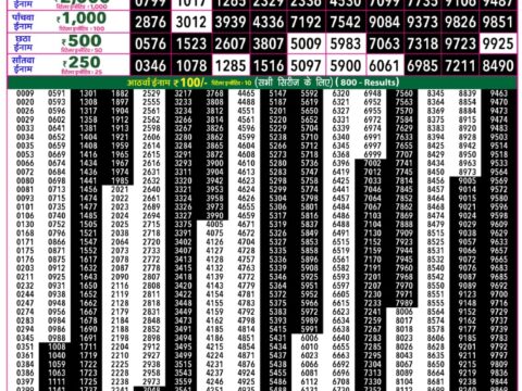 Rajshree 50 Som Weekly Lottery 7:30pm Result 07 September 2026 Rajshree Lottery Result Today
