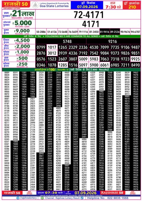 Rajshree Lottery Result Today