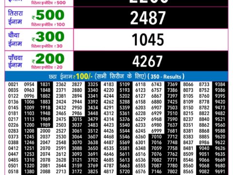 Rajshree Night Som Weekly Lottery 9pm Result 07 September 2026 Rajshree Lottery Result Today