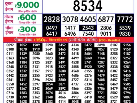 Rajshree Tuesday Weekly Lottery 8pm Result 08 September 2026 Rajshree Lottery Result Today