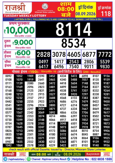 Rajshree Lottery Result Today