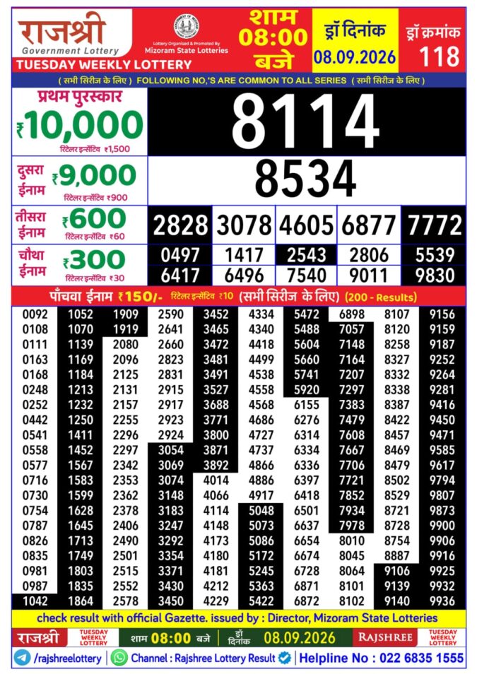 Rajshree Tuesday Weekly Lottery 8pm Result 08 September 2026 Rajshree Lottery Result Today