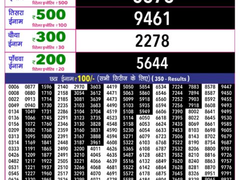 Rajshree 10 Evening Budh Weekly Lottery 5.40pm Result 09 September 2026 Rajshree Lottery Result Today