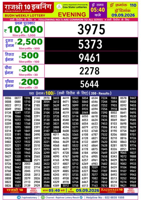 Rajshree Lottery Result Today