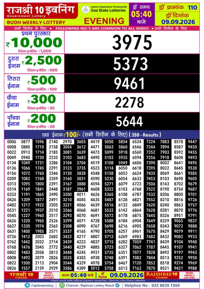 Rajshree 10 Evening Budh Weekly Lottery 5.40pm Result 09 September 2026 Rajshree Lottery Result Today