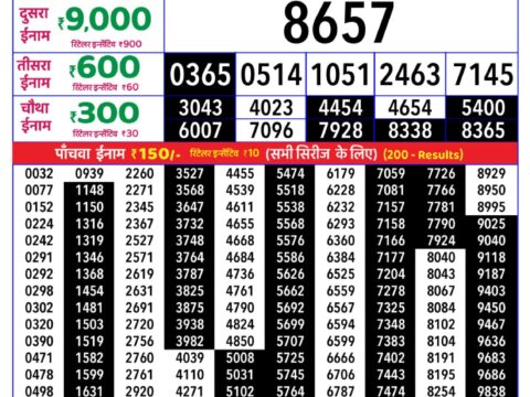 Rajshree Wednesday Weekly Lottery 8pm Result 09 September 2026 Rajshree Lottery Result Today