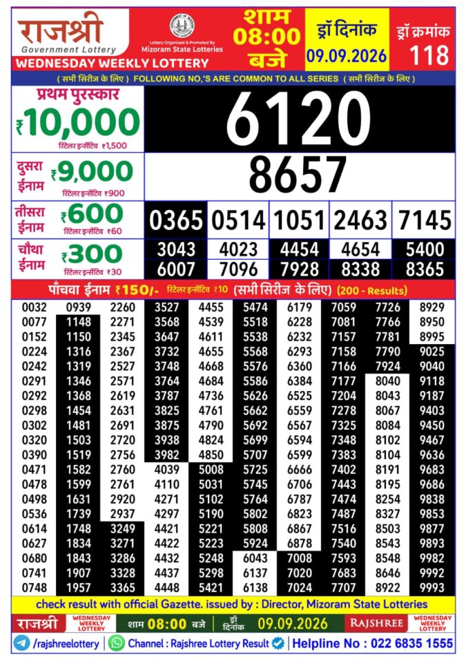 Rajshree Wednesday Weekly Lottery 8pm Result 09 September 2026 Rajshree Lottery Result Today