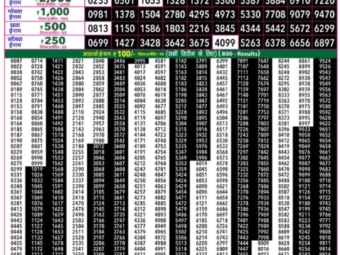 Rajshree 50 Budh Weekly Lottery 7:30pm Result 09 September 2026 Rajshree Lottery Result Today