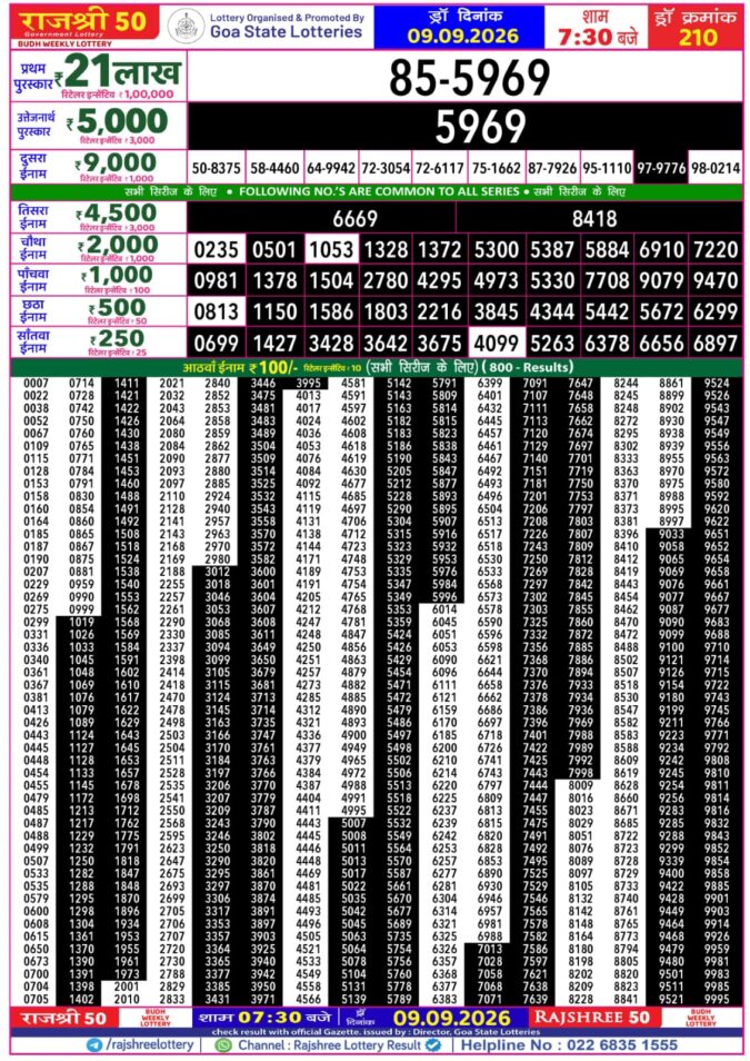 Rajshree 50 Budh Weekly Lottery 7:30pm Result 09 September 2026 Rajshree Lottery Result Today