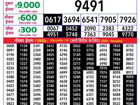 Rajshree Thursday Weekly Lottery 8pm Result 10 September 2026 Rajshree Lottery Result Today