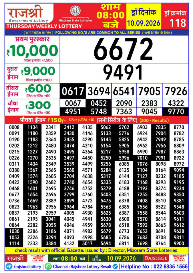 Rajshree Thursday Weekly Lottery 8pm Result 10 September 2026 Rajshree Lottery Result Today