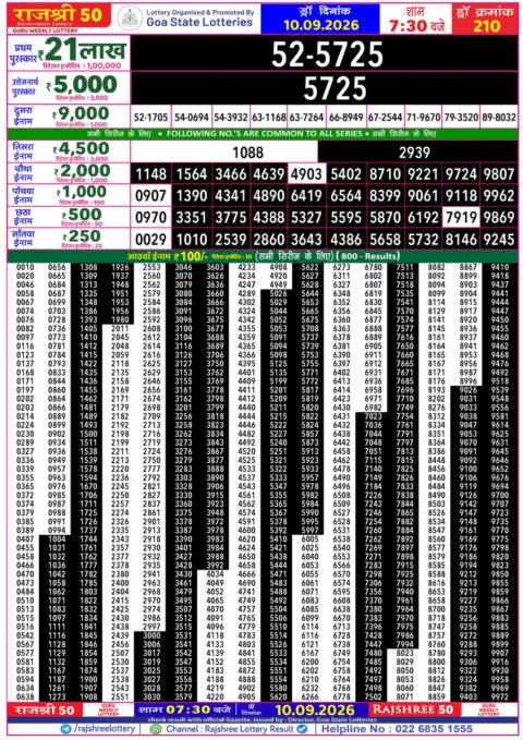 Rajshree Lottery Result Today