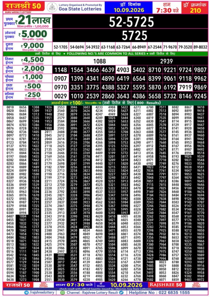 Rajshree 50 Guru Weekly Lottery 7:30pm Result 10 September 2026 Rajshree Lottery Result Today
