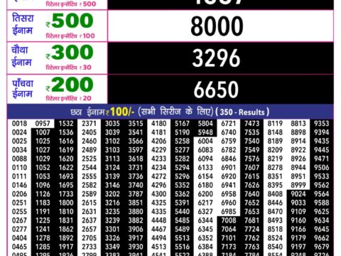Rajshree 10 Evening Shani Weekly Lottery 5.40pm Result 12 September 2026 Rajshree Lottery Result Today