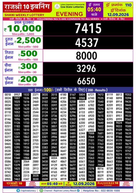 Rajshree Lottery Result Today
