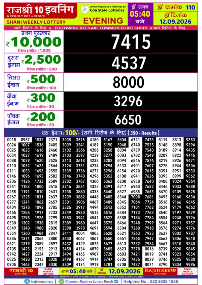Rajshree 10 Evening Shani Weekly Lottery 5.40pm Result 12 September 2026 Rajshree Lottery Result Today