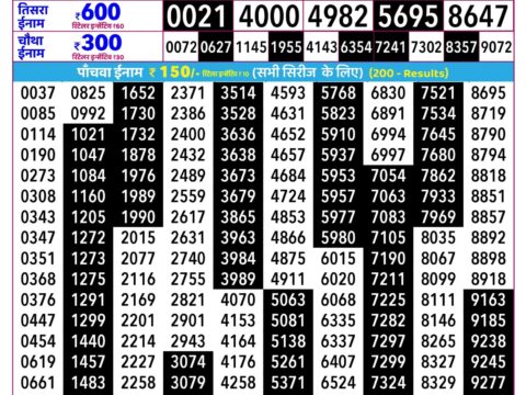 Rajshree Ravi Weekly Lottery 2.25pm Result 13 September 2026 Rajshree Lottery Result Today