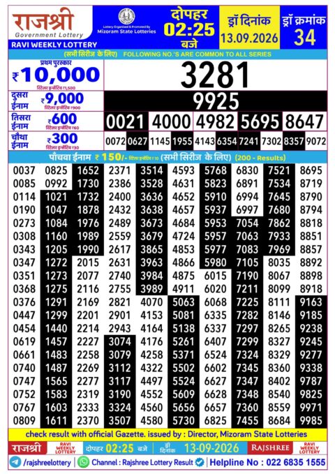 Rajshree Lottery Result Today