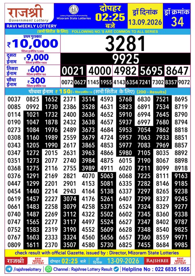 Rajshree Ravi Weekly Lottery 2.25pm Result 13 September 2026 Rajshree Lottery Result Today