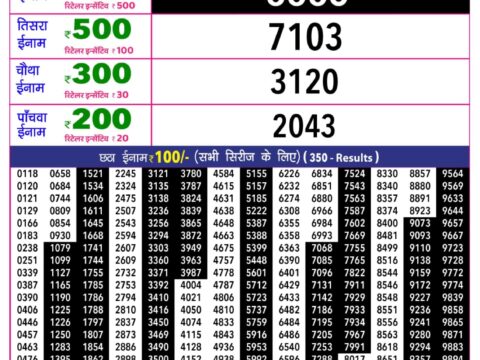 Rajshree 10 Evening Ravi Weekly Lottery 5.40pm Result 13 September 2026 Rajshree Lottery Result Today