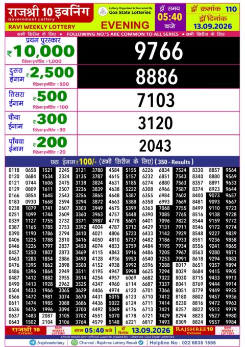 Rajshree Lottery Result Today
