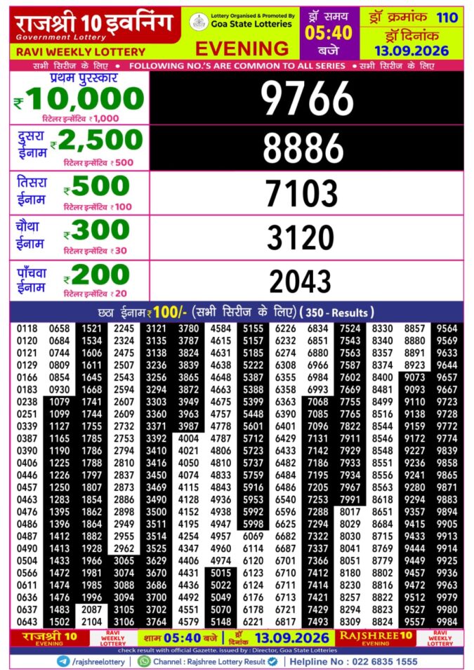 Rajshree Lottery Result Today