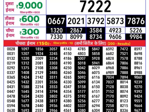 Rajshree Sunday Weekly Lottery 8pm Result 13 September 2026 Rajshree Lottery Result Today