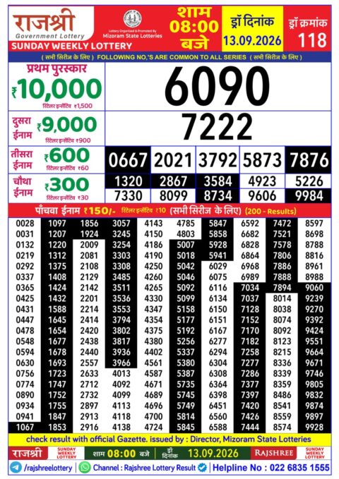 Rajshree Lottery Result Today
