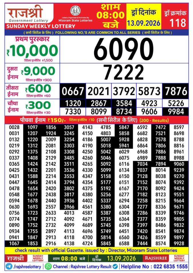 Rajshree Sunday Weekly Lottery 8pm Result 13 September 2026 Rajshree Lottery Result Today