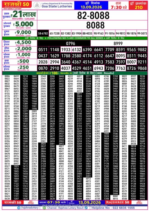 Rajshree Lottery Result Today
