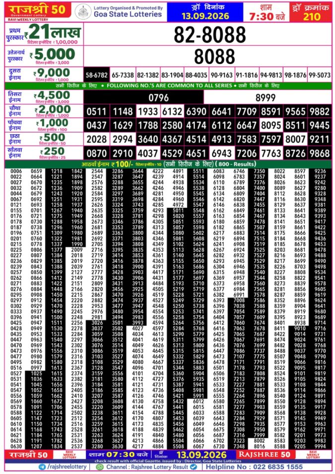 Rajshree 50 Ravi Weekly Lottery 7:30pm Result 13 September 2026 Rajshree Lottery Result Today