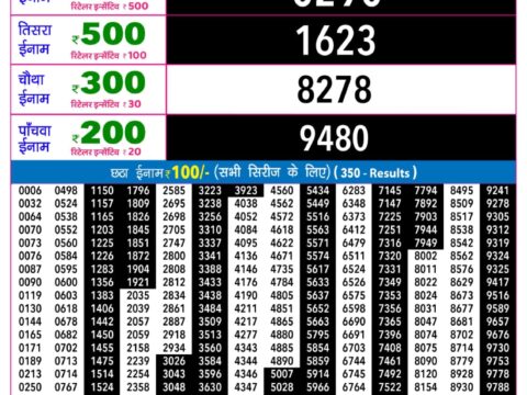 Rajshree Lottery Result Today