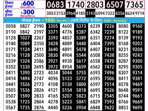 Rajshree Som Weekly Lottery 2.25pm Result 14 September 2026 Rajshree Lottery Result Today