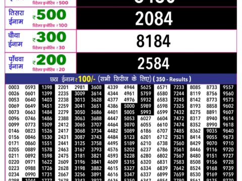 Rajshree 10 Evening Som Weekly Lottery 5.40pm Result 14 September 2026 Rajshree Lottery Result Today