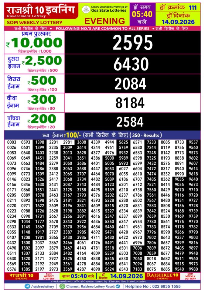 Rajshree Lottery Result Today