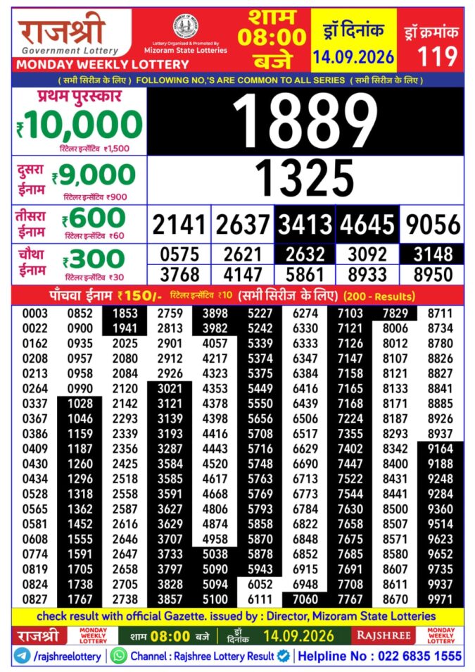 Rajshree Monday Weekly Lottery 8pm Result 14 September 2026 Rajshree Lottery Result Today