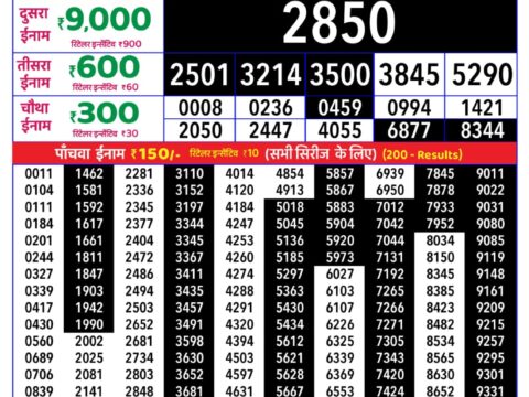 Rajshree Tuesday Weekly Lottery 8pm Result 15 September 2026 Rajshree Lottery Result Today
