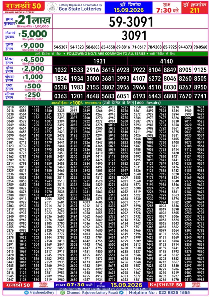 Rajshree Lottery Result Today