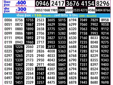 Rajshree Budh Weekly Lottery 2.25pm Result 16 September 2026 Rajshree Lottery Result Today
