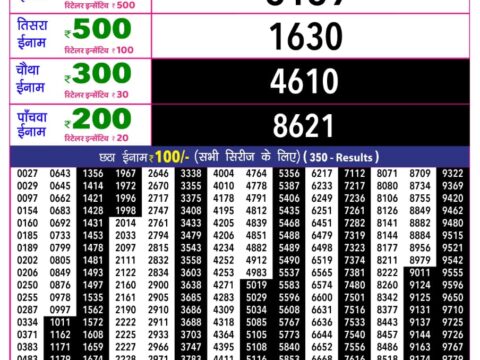 Rajshree 10 Evening Budh Weekly Lottery 5.40pm Result 16 September 2026 Rajshree Lottery Result Today