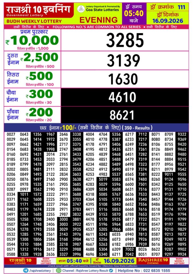 Rajshree 10 Evening Budh Weekly Lottery 5.40pm Result 16 September 2026 Rajshree Lottery Result Today