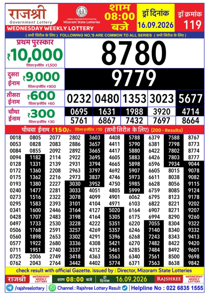 Rajshree Wednesday Weekly Lottery 8pm Result 16 September 2026 Rajshree Lottery Result Today