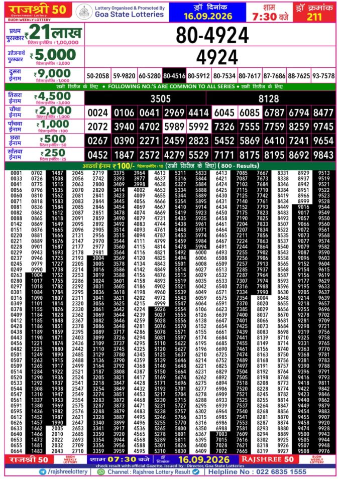 Rajshree 50 Budh Weekly Lottery 7:30pm Result 16 September 2026 Rajshree Lottery Result Today