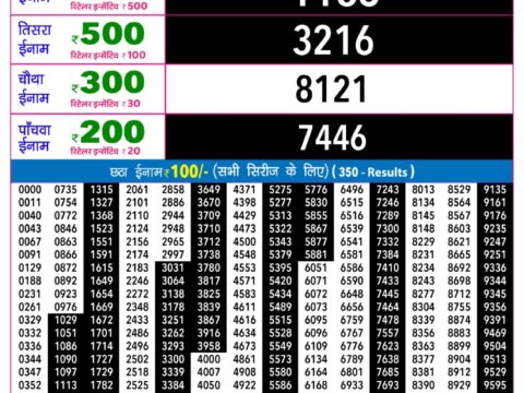 Rajshree Night Budh Weekly Lottery 9pm Result 16 September 2026 Rajshree Lottery Result Today