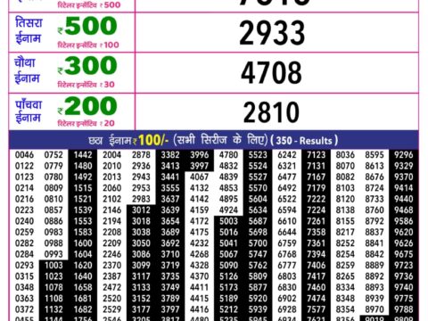 Rajshree 10 Evening Guru Weekly Lottery 5.40pm Result 17 September 2026 Rajshree Lottery Result Today